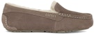 (W) UGG Ansley Bow Glimmer Wanita 1106878-SLA
