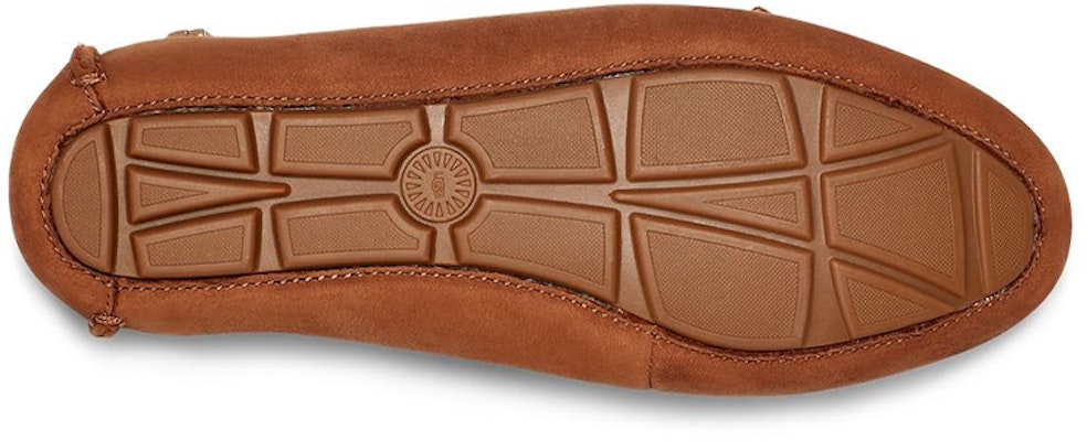 (Women) UGG Ansley Bow Glimmer 1119818-CTNK Details for (Women) UGG Ansley Bow Glimmer 1119818-CTNK