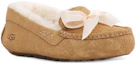 Lookbook (W) UGG Ansley Bow Glimmer ''Marron Noisette'' 1125830-CHE