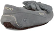 Shop (W) UGG Ansley Grijze Pantoffels met Vacht Strik 1019758-GYS