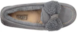 Purchase (W) UGG Ansley Grijze Pantoffels met Vacht Strik 1019758-GYS