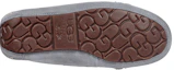 Details for (W) UGG Ansley Grijze Pantoffels met Vacht Strik 1019758-GYS