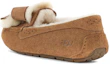 Lookbook (Women) UGG Ansley Heritage Bow 'Chestnut' 1129430-CHE