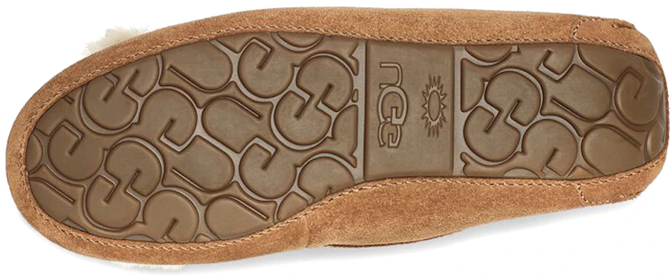 (Women) UGG Ansley Heritage Bow 'Chestnut' 1129430-CHE Purchase (Women) UGG Ansley Heritage Bow 'Chestnut' 1129430-CHE