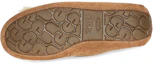 Purchase (Women) UGG Ansley Heritage Bow 'Chestnut' 1129430-CHE