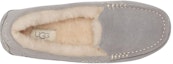 Purchase (W) UGG Ansley Slipper 'Keselesaan Kehangatan Kelabu' 1106878-LGRY