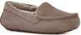 (W) UGG Ansley Slipper 'Asap Kelabu' 1106878-SKP