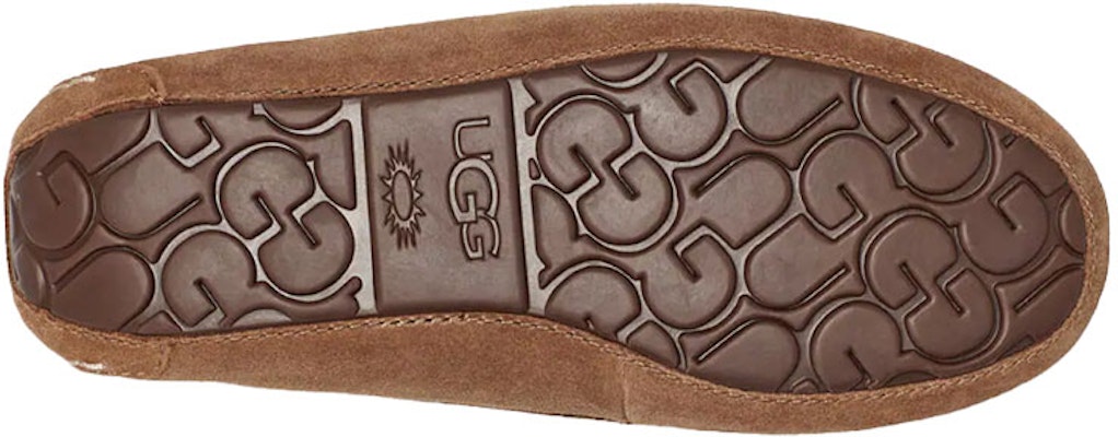 (W) UGG Ansley Slipper Warna Kastanye 1106878-CHE Details for (W) UGG Ansley Slipper Warna Kastanye 1106878-CHE