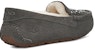 (W) UGG Ansley Stud 2 (Rivets) Slip On Kelabu 1119100-CHRC