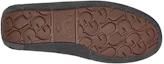 Details for (W) UGG Ansley Stud 2 (Rivets) Slip On Kelabu 1119100-CHRC