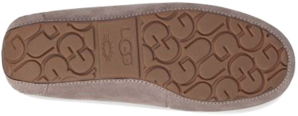 UGG Ansley Twinface Bow 安思麗 雙面羊皮 蝴蝶結款 低筒平底鞋 女款 藍灰色 加絨 Details for UGG Ansley Twinface Bow 安思麗 雙面羊皮 蝴蝶結款 低筒平底鞋 女款 藍灰色 加絨
