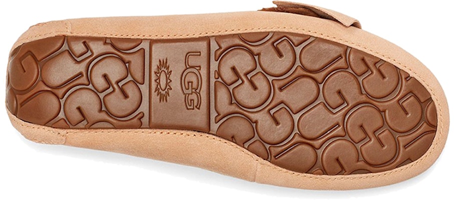 UGG Ansley 雙色蝴蝶結 舒適保暖坡跟鞋 女用 銅色 加絨 Details for UGG Ansley 雙色蝴蝶結 舒適保暖坡跟鞋 女用 銅色 加絨