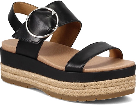 (Women) UGG April 'Black Comfort Casual Sandal' 1119742-BLLE Lookbook (Women) UGG April 'Black Comfort Casual Sandal' 1119742-BLLE
