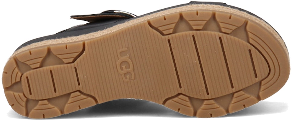 (W) UGG April 黑色舒适休闲凉鞋 1119742-BLLE Sizing (W) UGG April 黑色舒适休闲凉鞋 1119742-BLLE
