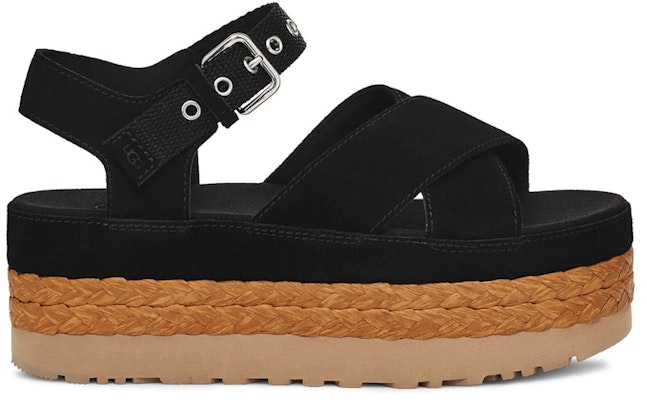 (W) Sandal Buku Lali UGG Aubrey 'Hitam' 1152711-BLK Buy (W) Sandal Buku Lali UGG Aubrey 'Hitam' 1152711-BLK