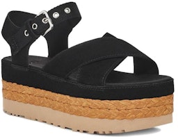 UGG 皮革 休閒舒適厚底 一字帶涼鞋 女款 黑色 Order UGG 皮革 休閒舒適厚底 一字帶涼鞋 女款 黑色