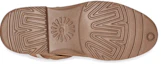 Details for (W) UGG Aubrielle Wanita Pria Terbaru 1120700-CHE