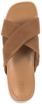 (Women) UGG Australia W Emily 'Brown Fur Comfort Fashion Slide' 1119745-CTSD Details for (Women) UGG Australia W Emily 'Brown Fur Comfort Fashion Slide' 1119745-CTSD