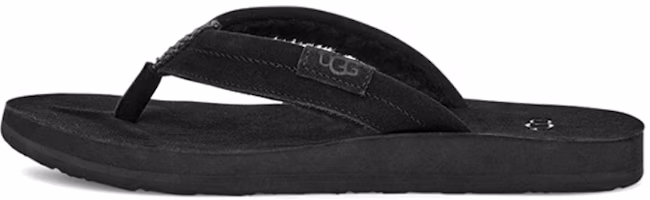 (Women) UGG Avala 'Comfort Lightweight Fashion Breathable Slippers' 1117290-BLKS (Women) UGG Avala 'Comfort Lightweight Fashion Breathable Slippers' 1117290-BLKS