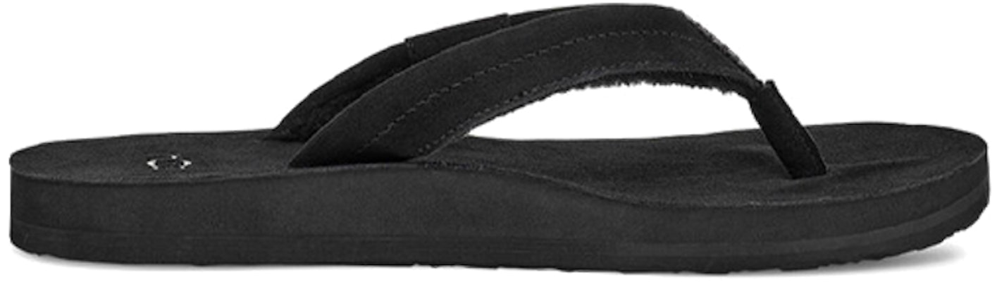(Women) UGG Avala 'Comfort Lightweight Fashion Breathable Slippers' 1117290-BLKS Order (Women) UGG Avala 'Comfort Lightweight Fashion Breathable Slippers' 1117290-BLKS