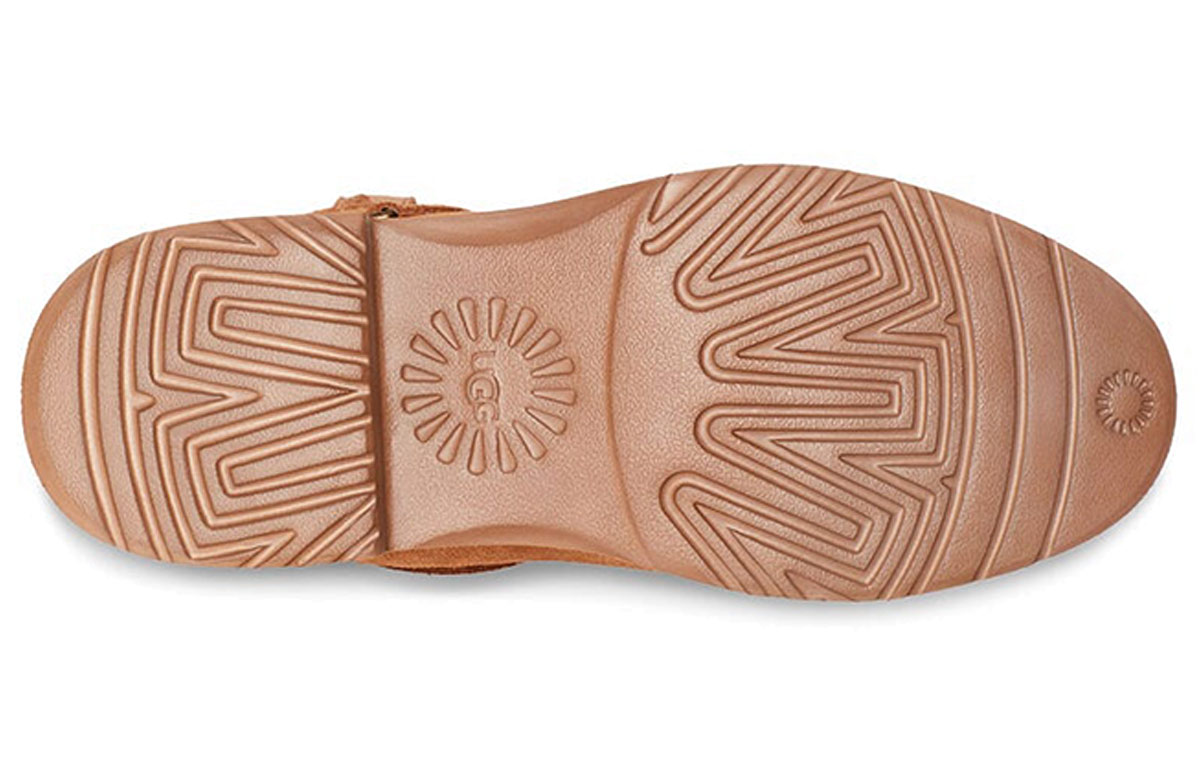 Details for (W) UGG But Aveline 1112469-CHE