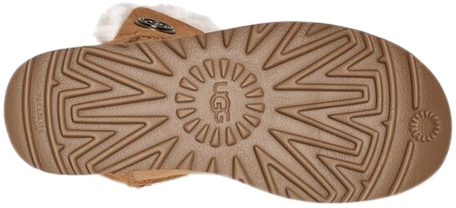 (W) UGG Mini Bailey con Hebillas 1127352-CHE Details for (W) UGG Mini Bailey con Hebillas 1127352-CHE