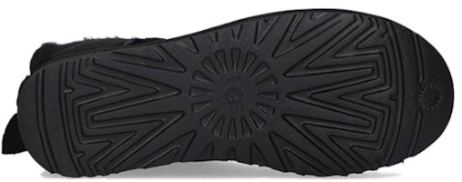 (W) UGG Mini Bailey Fluff Bow Kasut Bulu Tie Comel 1123635-BLK Purchase (W) UGG Mini Bailey Fluff Bow Kasut Bulu Tie Comel 1123635-BLK