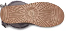 Details for (W) UGG Bailey Bow Botas de Nieve Terciopelo Morado 1118854-NHT