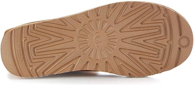 (W) UGG Mini Bailey Button Bling Botas Mujer 1016554-CTGL Details for (W) UGG Mini Bailey Button Bling Botas Mujer 1016554-CTGL