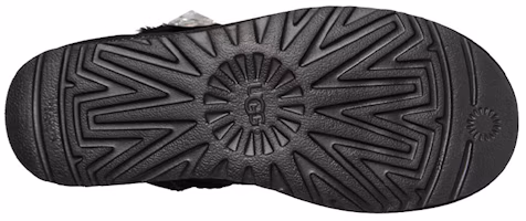 Purchase (W) UGG Mini Bailey Button Bling Fleece Lined 'Hitam Putih' 1016554-BLK