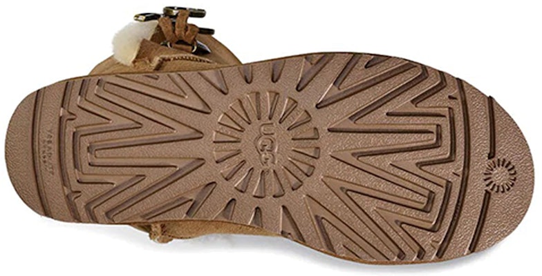 (W) UGG 베일리 버튼 브라운 (UGG Bailey Button Brown) 1096969-CHE Details for (W) UGG 베일리 버튼 브라운 (UGG Bailey Button Brown) 1096969-CHE
