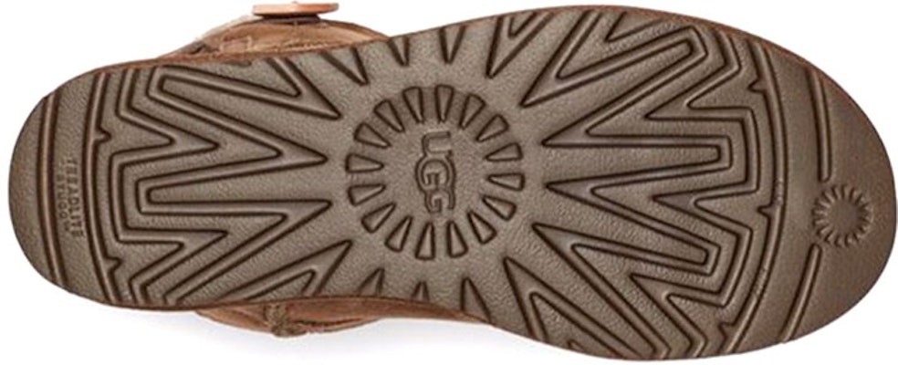 (W) UGG Mini Bailey Button II 2.0 Sepatu Bot Wanita 1016422-HCK Details for (W) UGG Mini Bailey Button II 2.0 Sepatu Bot Wanita 1016422-HCK