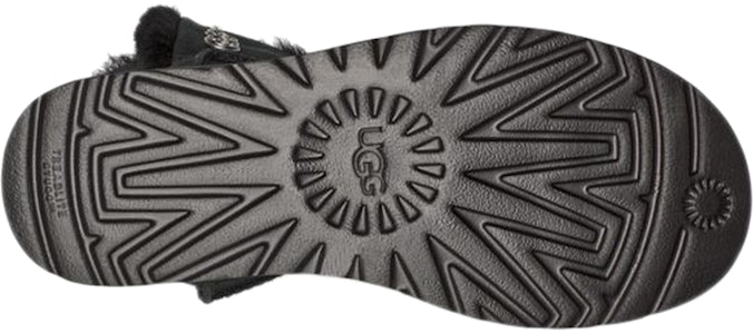 (W) UGG Bailey Snaps 'Hitam' - Boots Klasik untuk Musim Dingin 1127151-BLK Details for (W) UGG Bailey Snaps 'Hitam' - Boots Klasik untuk Musim Dingin 1127151-BLK