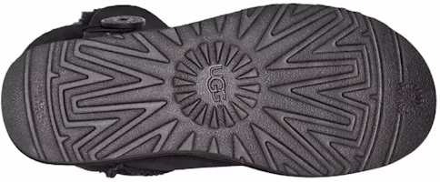 Details for (女性)UGG Bailey Button II 黑色 1016226-BLK