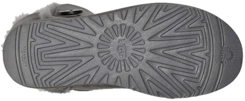 Details for UGG Bailey Button II 靴子 羊皮 加絨 雪地靴 女款 灰色