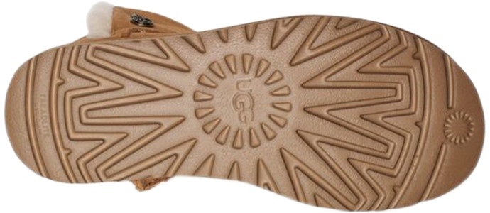 UGG Bailey Snaps 時尚休閒加絨 中筒 雪地靴 女款 栗色 Details for UGG Bailey Snaps 時尚休閒加絨 中筒 雪地靴 女款 栗色