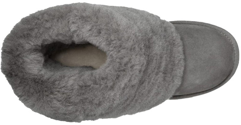UGG Bailey Button Triplet II 高筒雪地靴 女款 灰色 Purchase UGG Bailey Button Triplet II 高筒雪地靴 女款 灰色