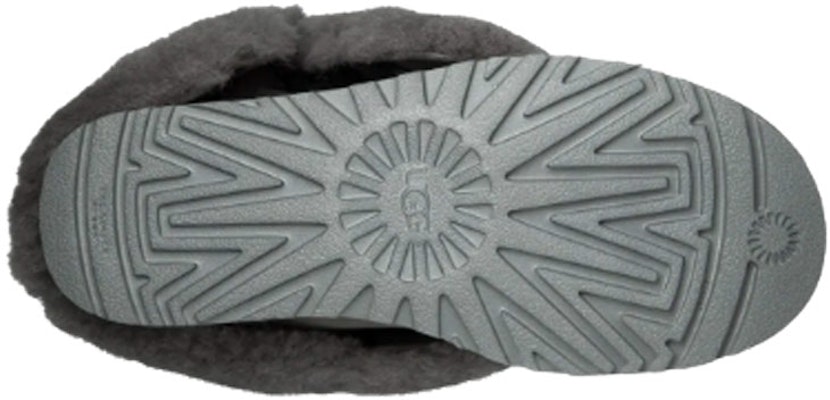 UGG Bailey Button Triplet II 高筒雪地靴 女款 灰色 Details for UGG Bailey Button Triplet II 高筒雪地靴 女款 灰色