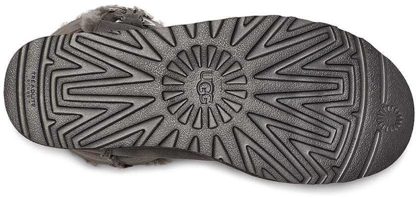 UGG Bailey Button Ugg 魅力 牛反絨 金屬字母 舒適 中筒 雪地靴 女款 炭灰色 Details for UGG Bailey Button Ugg 魅力 牛反絨 金屬字母 舒適 中筒 雪地靴 女款 炭灰色