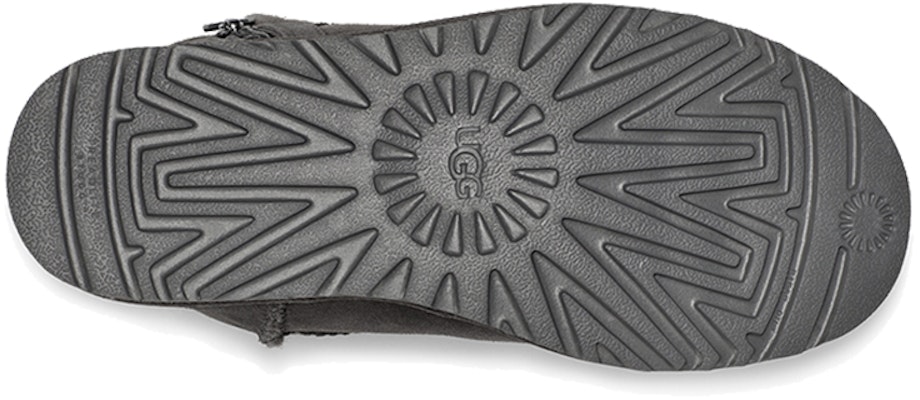 (Women) UGG Bailey Zip Mini Fleece Lined Gray 1112481-GREY Details for (Women) UGG Bailey Zip Mini Fleece Lined Gray 1112481-GREY