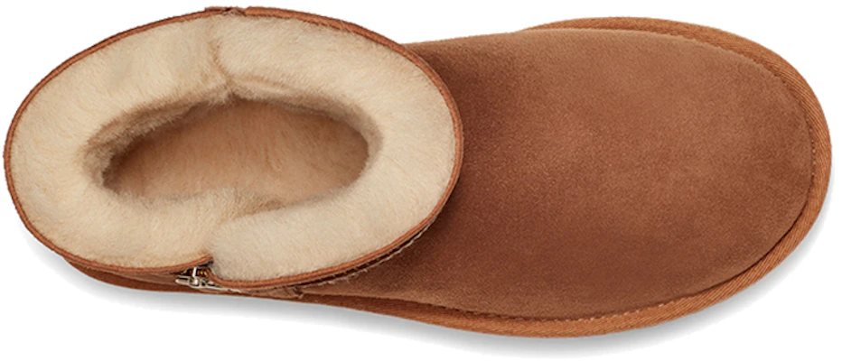 (W) UGG Bailey Zip Mini Boot Warna Chestnut 1112481-CHE Details for (W) UGG Bailey Zip Mini Boot Warna Chestnut 1112481-CHE