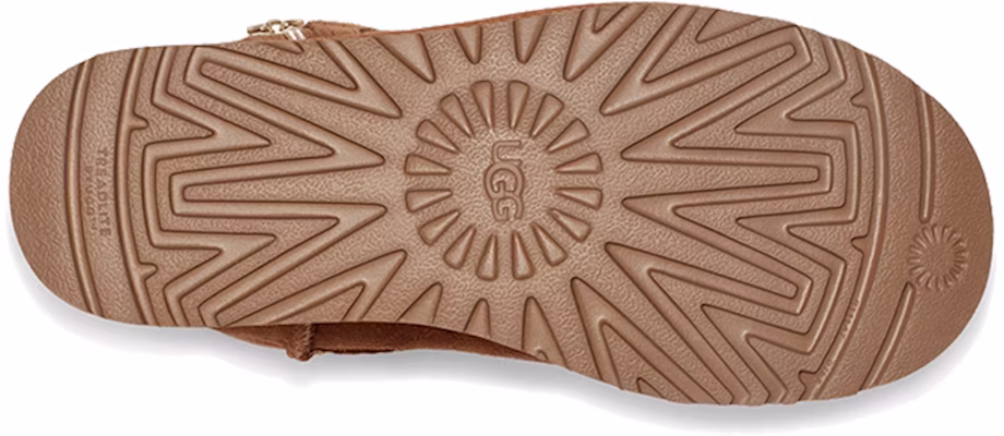 (W) UGG Bailey Zip Mini Boot Warna Chestnut 1112481-CHE Sizing (W) UGG Bailey Zip Mini Boot Warna Chestnut 1112481-CHE