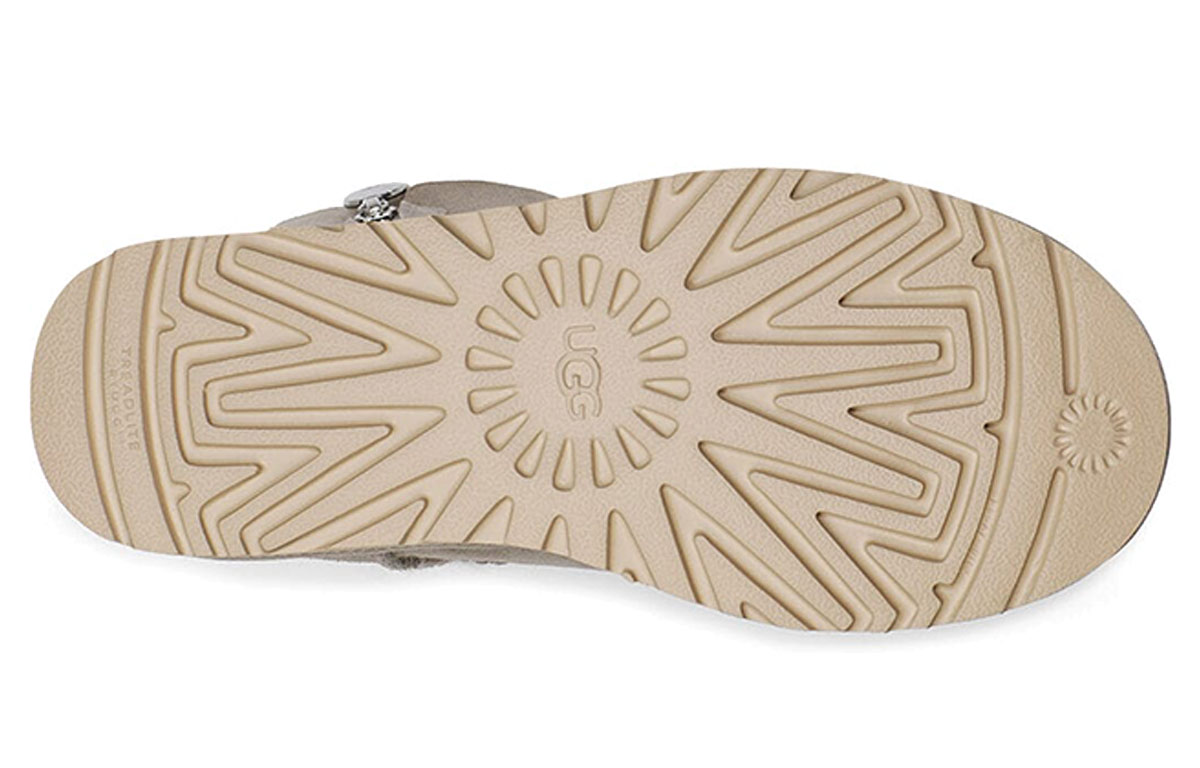 Details for (W) UGG Bailey Zip Pendek Hangat Nyaman Abu-Abu 1112480-GOA
