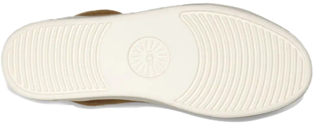 (W) UGG Beven Original 1104070-CHE Details for (W) UGG Beven Original 1104070-CHE