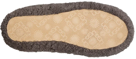 Details for UGG UGG Birche 布瑞奇 復古百搭 戶外平底鞋 女款 灰色