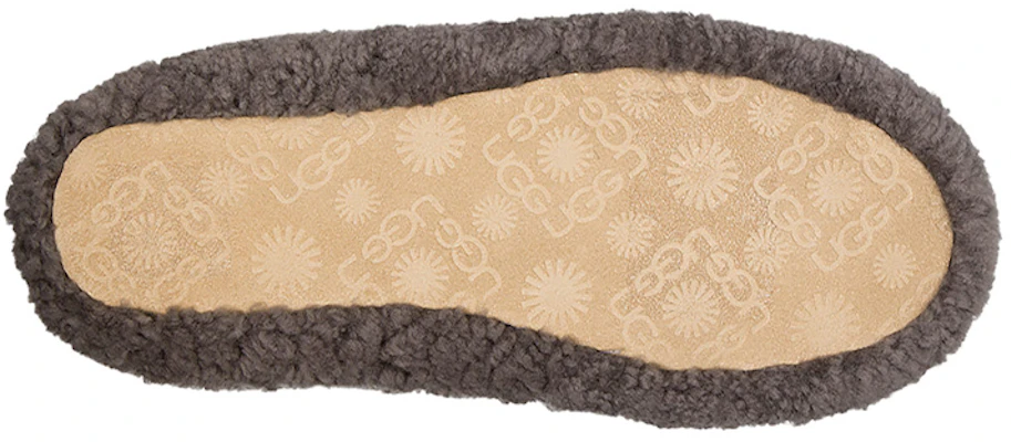 (W) UGG Birche Chaussure Athleisure Sport Décontracté Retro Gris 1007721-GREY Details for (W) UGG Birche Chaussure Athleisure Sport Décontracté Retro Gris 1007721-GREY