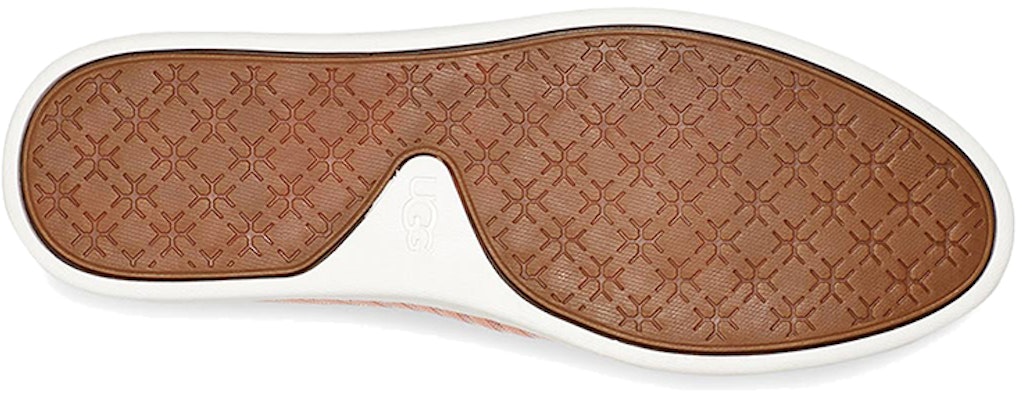 (W) UGG Boardwalk Sammy Breeze 'Putih Susu' 1109533-CMLK Details for (W) UGG Boardwalk Sammy Breeze 'Putih Susu' 1109533-CMLK