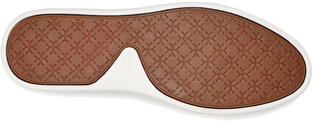 (Women) UGG Boardwalk Sammy Breeze 'Yellow' 1109533-MRT Details for (Women) UGG Boardwalk Sammy Breeze 'Yellow' 1109533-MRT