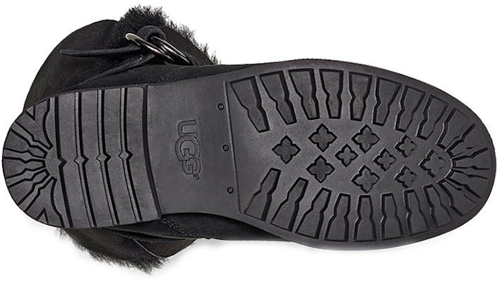 (W) UGG Bodie Sepatu Salju Hitam 1103569-BLK Details for (W) UGG Bodie Sepatu Salju Hitam 1103569-BLK