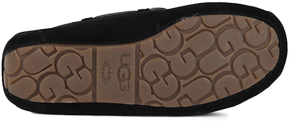 (W) UGG Sepatu Loafer Kasual Pita Datar 'Hitam' 1019069-BLK Purchase (W) UGG Sepatu Loafer Kasual Pita Datar 'Hitam' 1019069-BLK